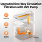 EverSweet Max2 with UVC Pump (Cordless) Ultimate Bundles