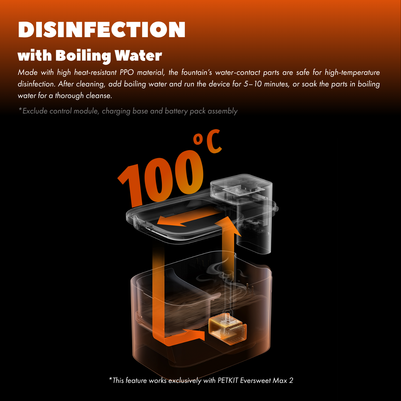 EverSweet Max 2 with UVC Pump (CORDLESS)