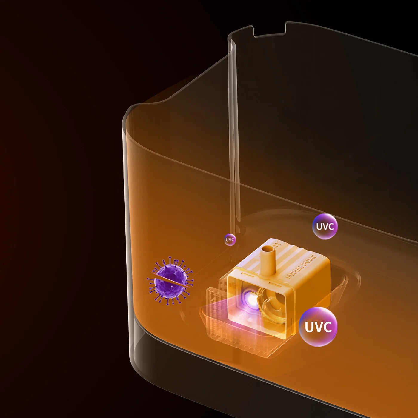 Wireless Water Pump 2 (UVC)