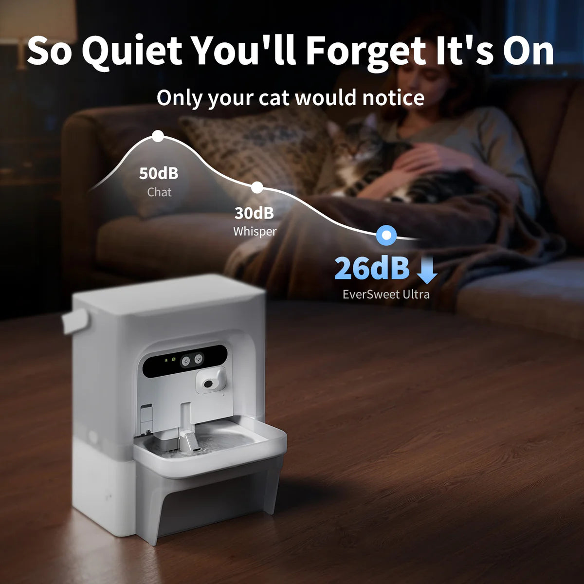 EverSweet Ultra with Camera Pet Water Fountain (Preorder - Arrive at 5 July)