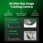 PETKIT Purobot Max Pro