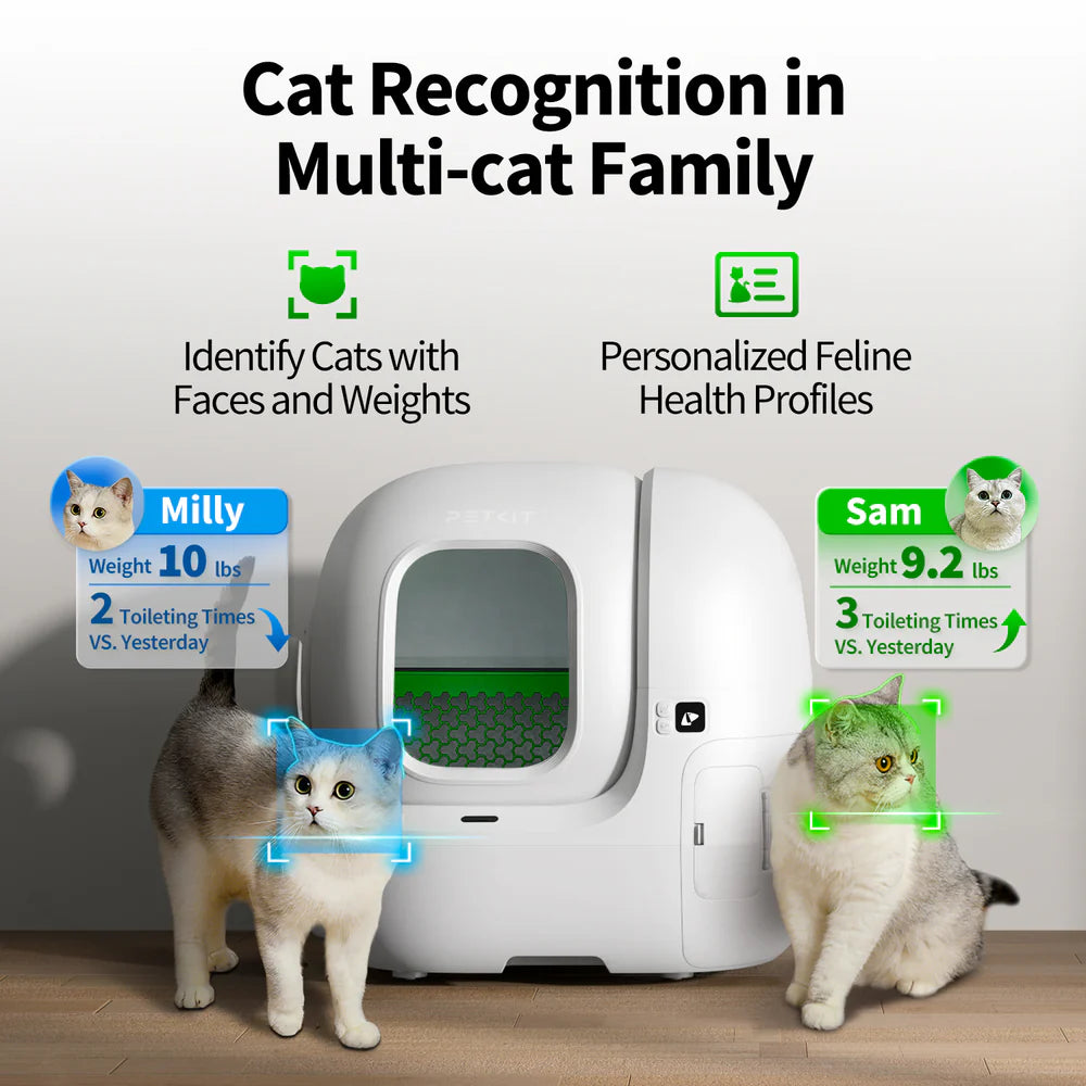 PETKIT Purobot Max Pro