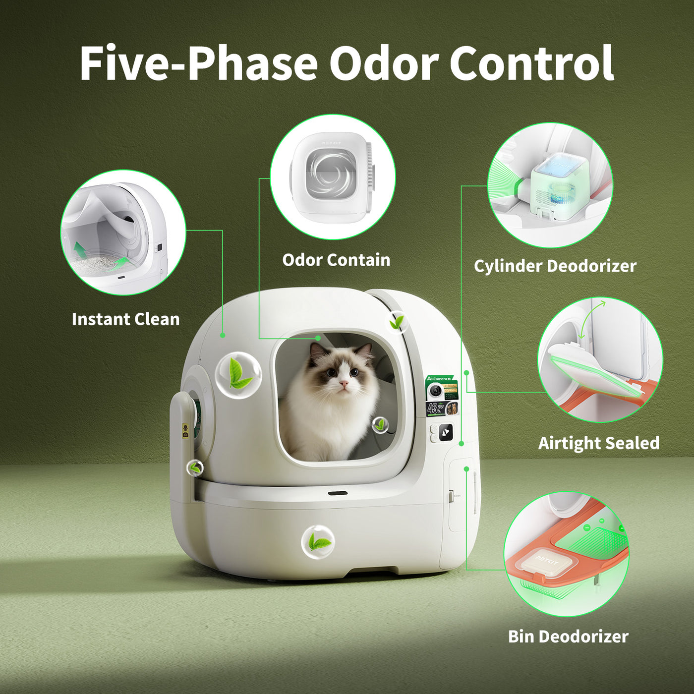 Purobot Max Pro 2 Automatic Cat Litter Box - Stock arriving 27 Aug