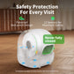 Purobot Max Pro 2 Automatic Cat Litter Box - Stock arriving 27 Aug