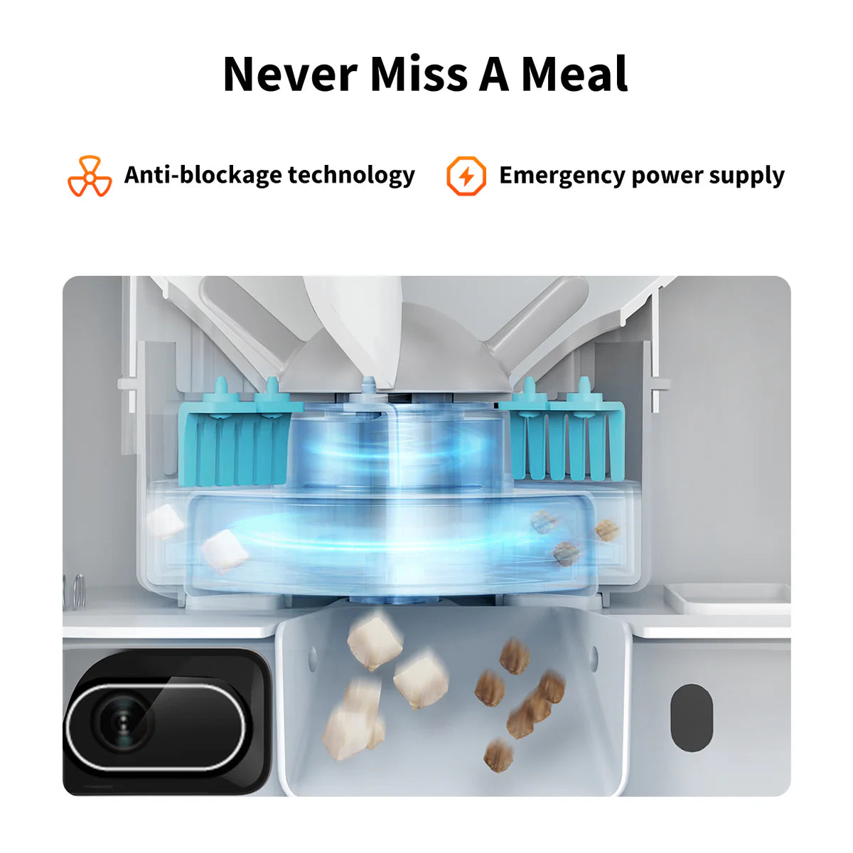 YUMSHARE DUAL-HOPPER WITH CAMERA