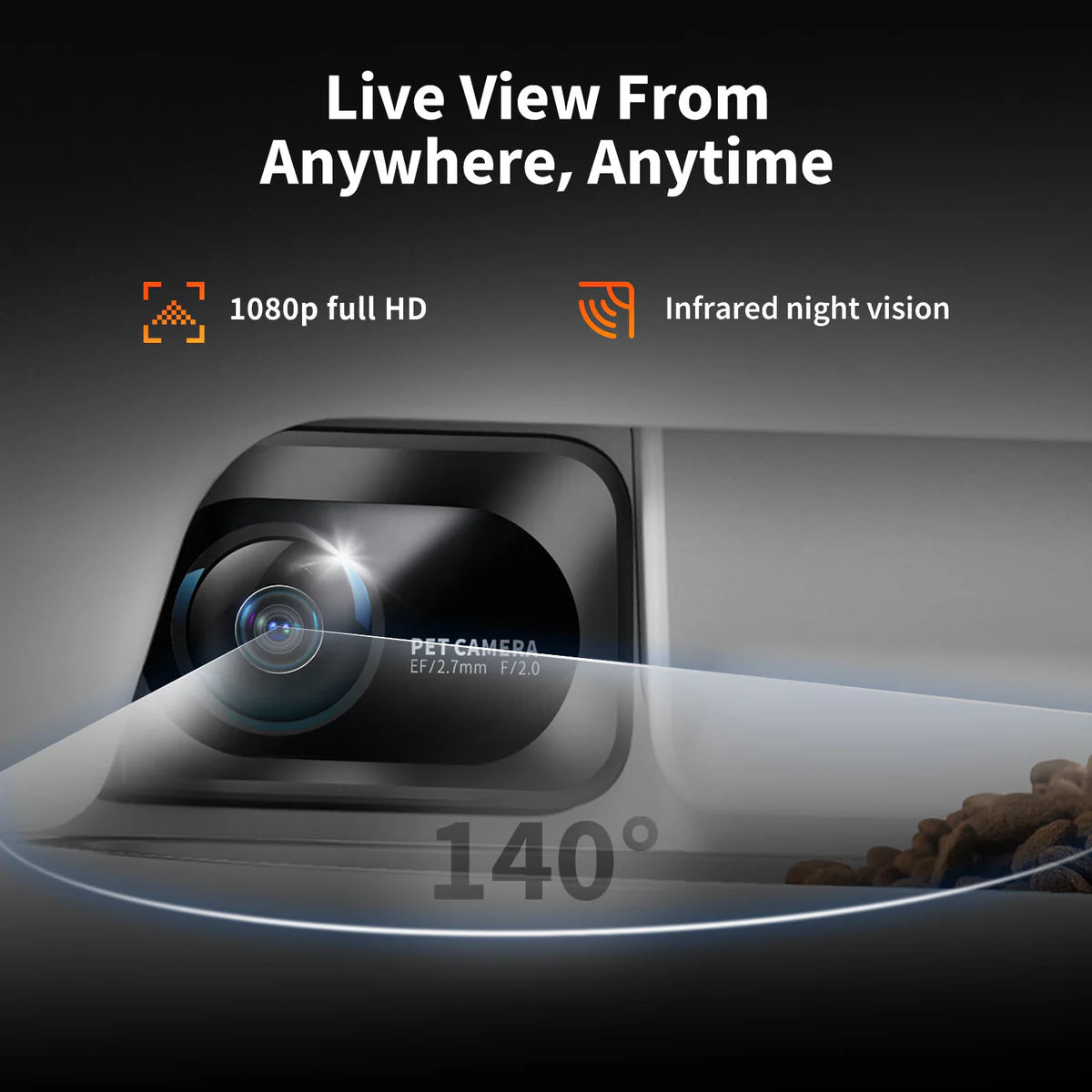 YUMSHARE DUAL-HOPPER WITH CAMERA